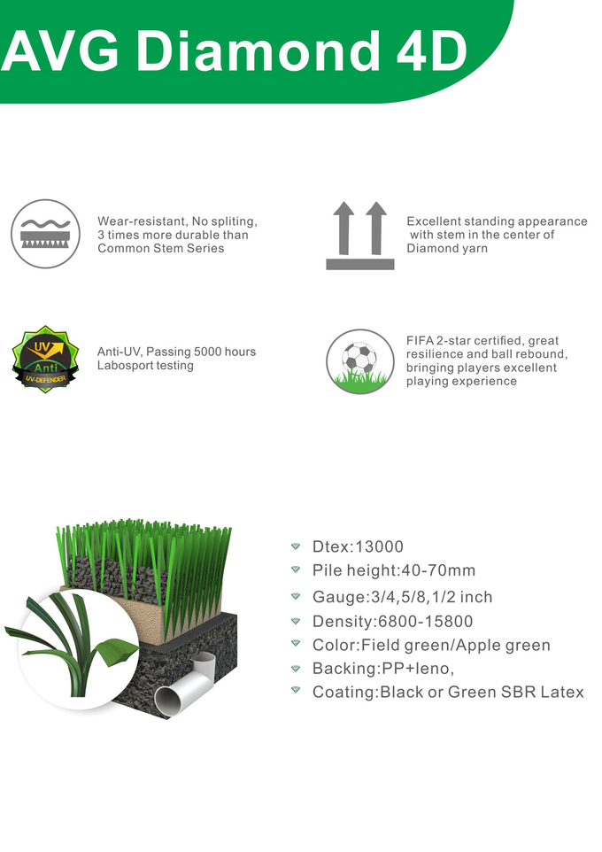 Fußballplatz-gefälschtes Rasen-Gras einzigartiger Diamond Tender Green Colour 1